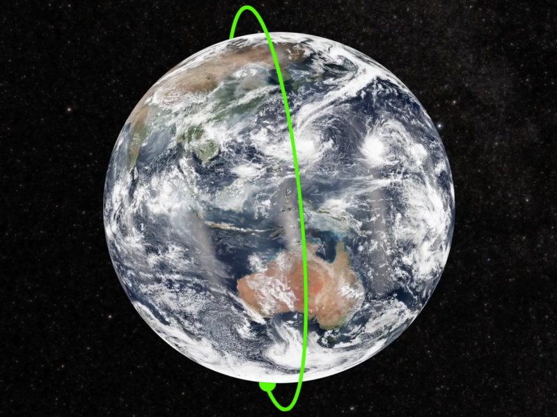 Satellite orbit track