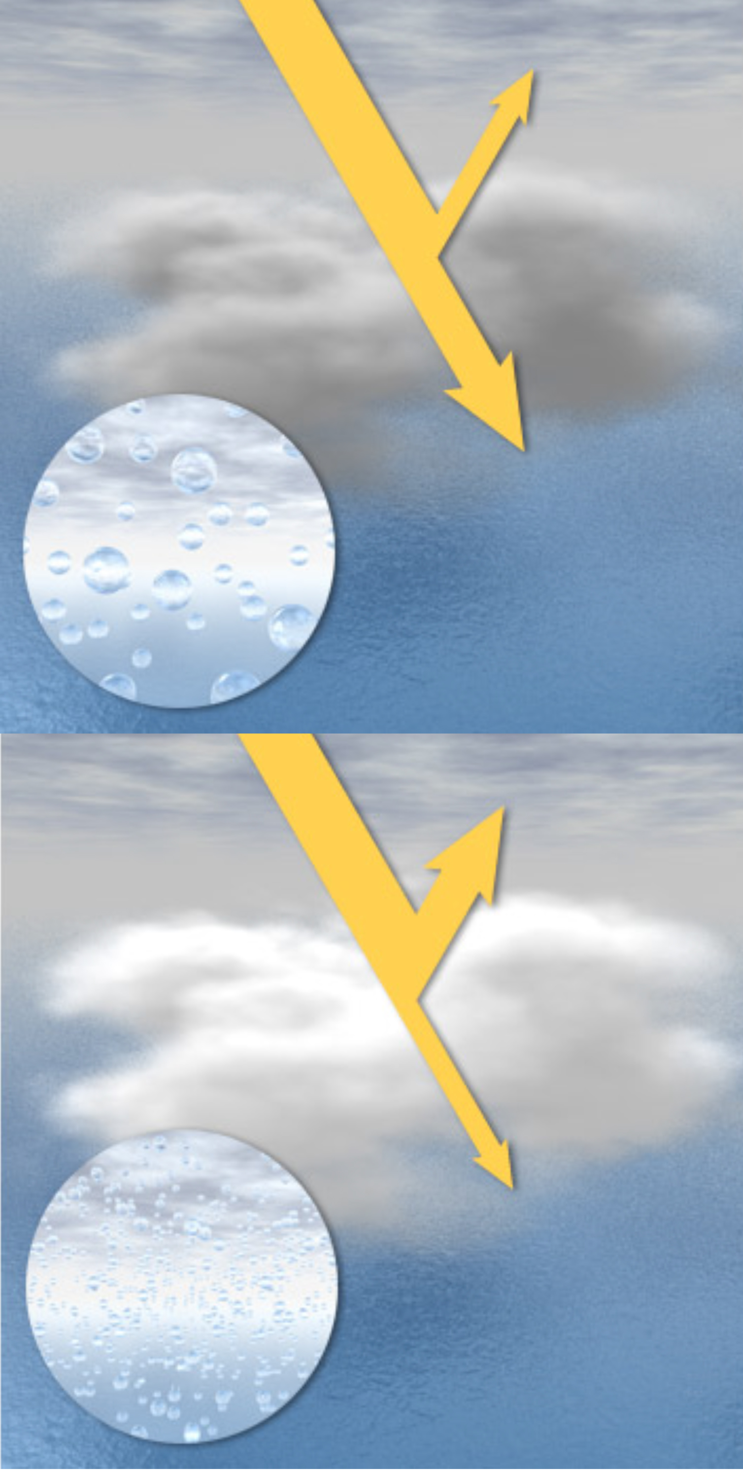 Cloud and aerosol interaction cartoon
